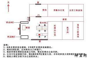 三角形办公室风水破解(三角形办公室风水化解)
