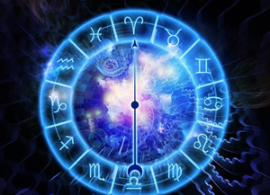 星盘测试(星盘测试)
