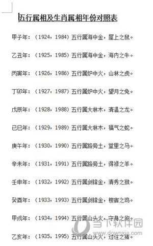 96年在五行中属什么生肖(96年在五行中属什么生肖呢)