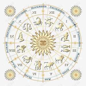 十二星座星盘(十二星座星盘)