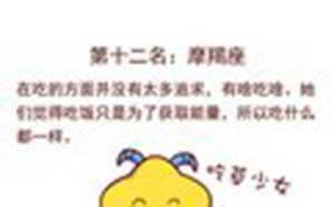 金牛座吃货排名第几(金牛座吃货排名第几名)