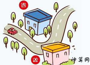 什么是河冲风水