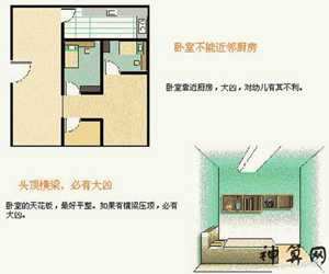 房子住宿风水(房子住宿风水讲究)
