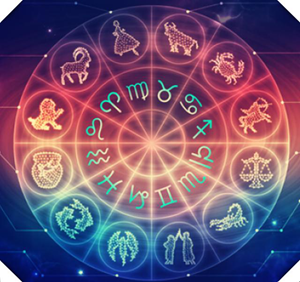 12星座最佳夫妻配对是怎样的(12星座最佳夫妻配对表)