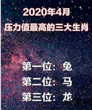 停滞不前是什么生肖