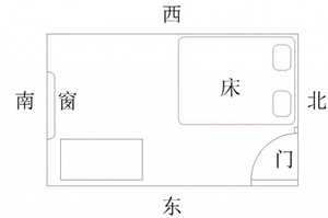 学生床风水
