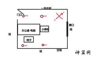 按风水学办公桌后面对怎样布局(办公桌后面摆放风水正确图)