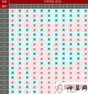 2018年1月份算什么生肖(2018年1月份是什么生肖)