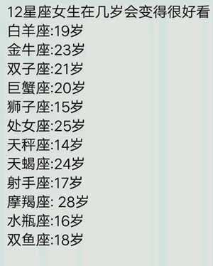 12月17日是什么星座