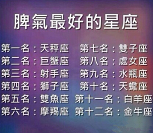 十二星座哪些星座最好相处(十二星座哪些星座最好相处呢)