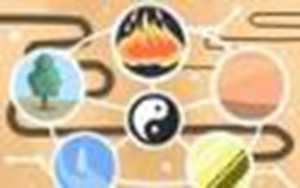 怎么看自己的命(怎么看自己的命格)
