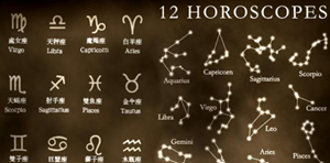 十二星座月份是怎样的(十二星座怎么分辨月份的)