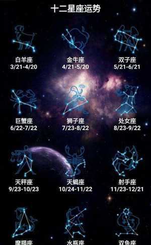 怎么看星座(怎么看星座查询表)