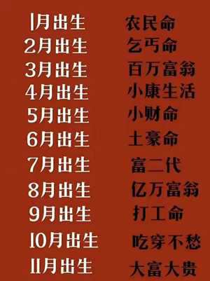 什么是破月表