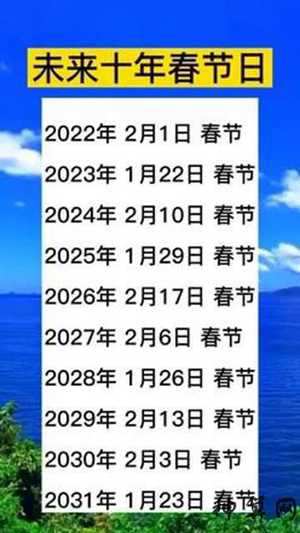 2018年3月3号风水查询(2018年3月3日五行属什么)