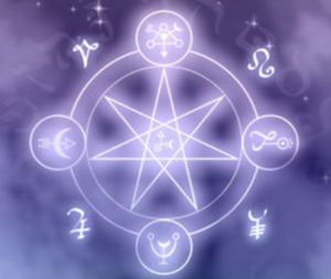 怎么测试自己真正星座(怎么测试自己是什么星座)
