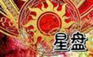 星盘宫位对应星座(星盘宫位对应星座是什么)