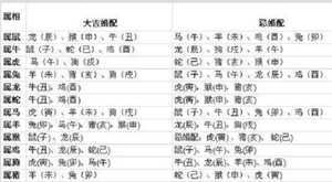 97的属什么生肖属(97年属什么生肖属相)