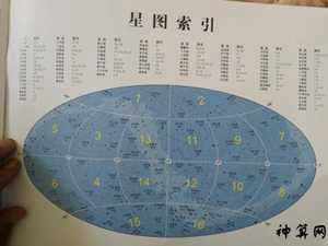 观星图(观星图)