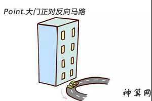 门口马路风水(门口马路风水很多车)