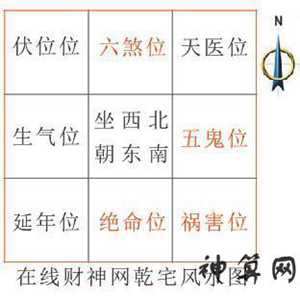 风水94年是什么命(风水94年是什么命运)
