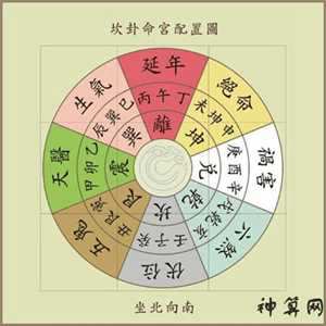 八宅风水与玄空有冲突吗(八宅风水与玄空有冲突吗为什么)