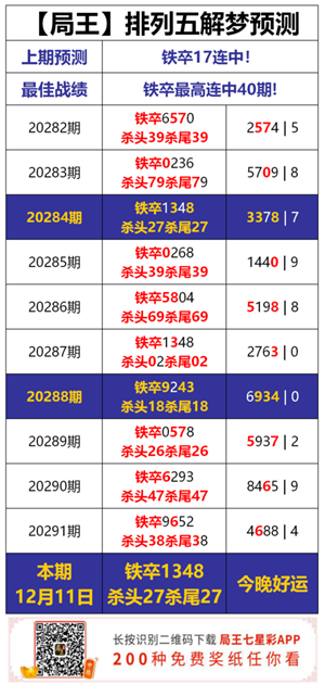 排列五解梦彩票查号码(查梦解码)