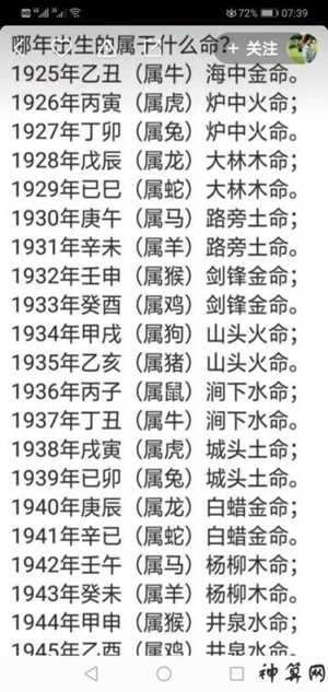 1999年的属什么生肖属相(1999年的属什么生肖属相最好)