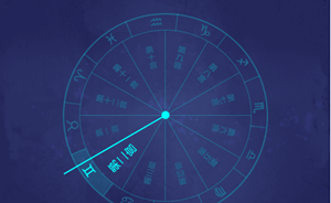 2022年、十二星座全盘解析-神算网(12星座2022)