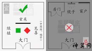 换门位置对风水影响(换门位置对风水影响大吗)
