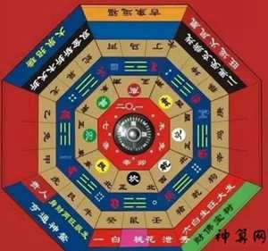 羊的风水方位(羊的风水方位图)