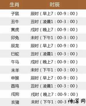 七月半是说什么生肖(七月半代表什么生肖)