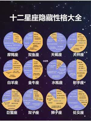 星座性格分析准的吓人(我的星座怎么查)
