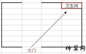 厂区卫生间位置风水禁忌(厂区卫生间图片)