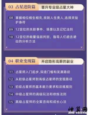 占星师怎么学
