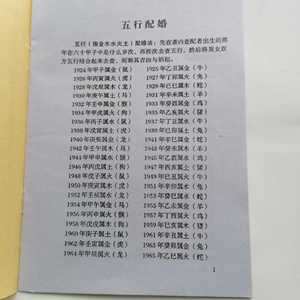 合婚表(合婚表)