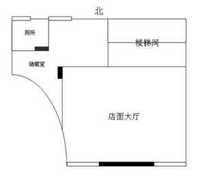 怎样看档口风水(档口风水怎么看财位)