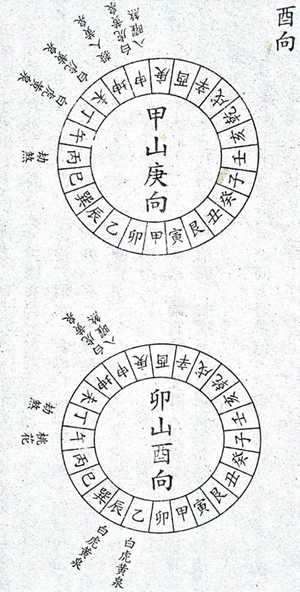 酉山卯向风水好(酉山卯向风水好不好)