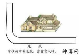 住宅边有公路风水好吗(住宅边有公路风水好吗视频)