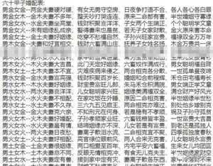 男女八字配对合不合(男女八字配对合不合)