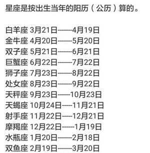 怎样知道自己是什么星座(怎样知道自己是什么星座)