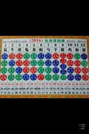 高考来开榜是什么生肖(高考一般开什么生肖)