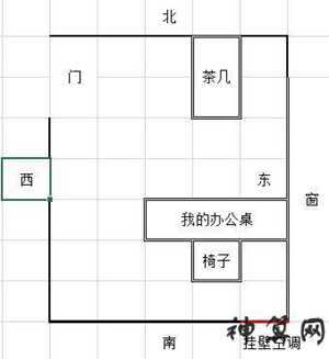 风水学上办公室的大门规格(风水学上办公室的大门规格是多少)