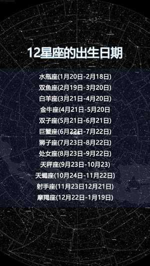 星座怎么算的(星座怎么算的按农历还是阳历)