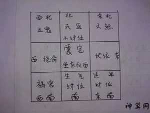 风水吉位要怎么坐(风水吉位要怎么坐才好)