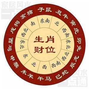 免费算命2022年运势(免费算命2022年运势八字)