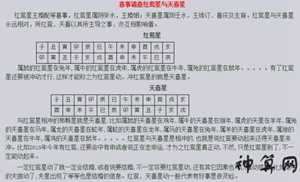 风水中的天喜(风水中的天喜是什么意思)