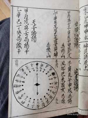 戴锡伦择日秘本(戴锡伦择日法)