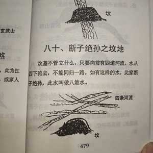 阴地风水图解(阴地风水图解地形图)