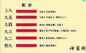 成王败寇与风水
